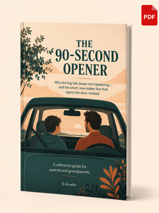 The 90-Second Opener — The Puberty Talk Guide for Parents Who Keep Putting It Off [Digital Download]
