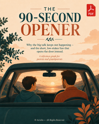 The 90-Second Opener — The Puberty Talk Guide for Parents Who Keep Putting It Off [Digital Download]